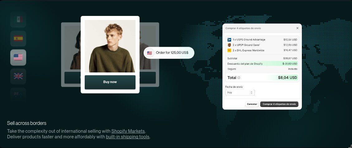 Shopify Ecommerce Support & Maintenance screenshot